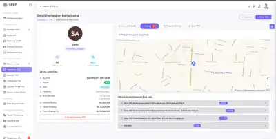 Halaman Detail Kerjasama Perparkiran